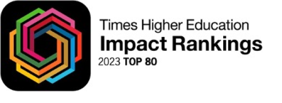 Top 80 Impact Rankings